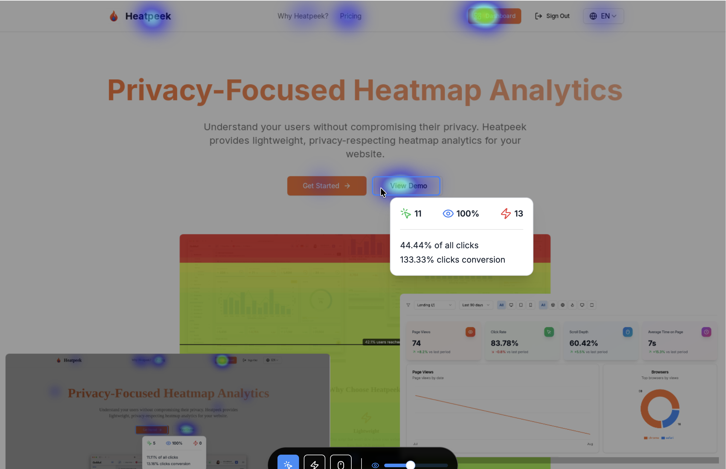Click Heatmaps